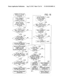 IMAGE FORMING APPARATUS INCLUDING SHEET CUTTING DEVICE diagram and image