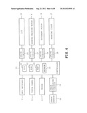 SEWING MACHINE AND COMPUTER READABLE MEDIUM diagram and image