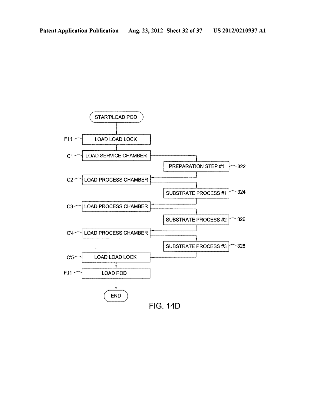 SUBSTRATE PROCESSING APPARATUS USING A BATCH PROCESSING CHAMBER - diagram, schematic, and image 33