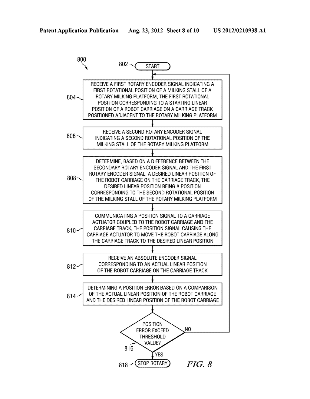 System and Method for Controlling the Position of a Robot Carriage Based     on the Position of a Milking Stall of an Adjacent Rotary Milking Platform - diagram, schematic, and image 09