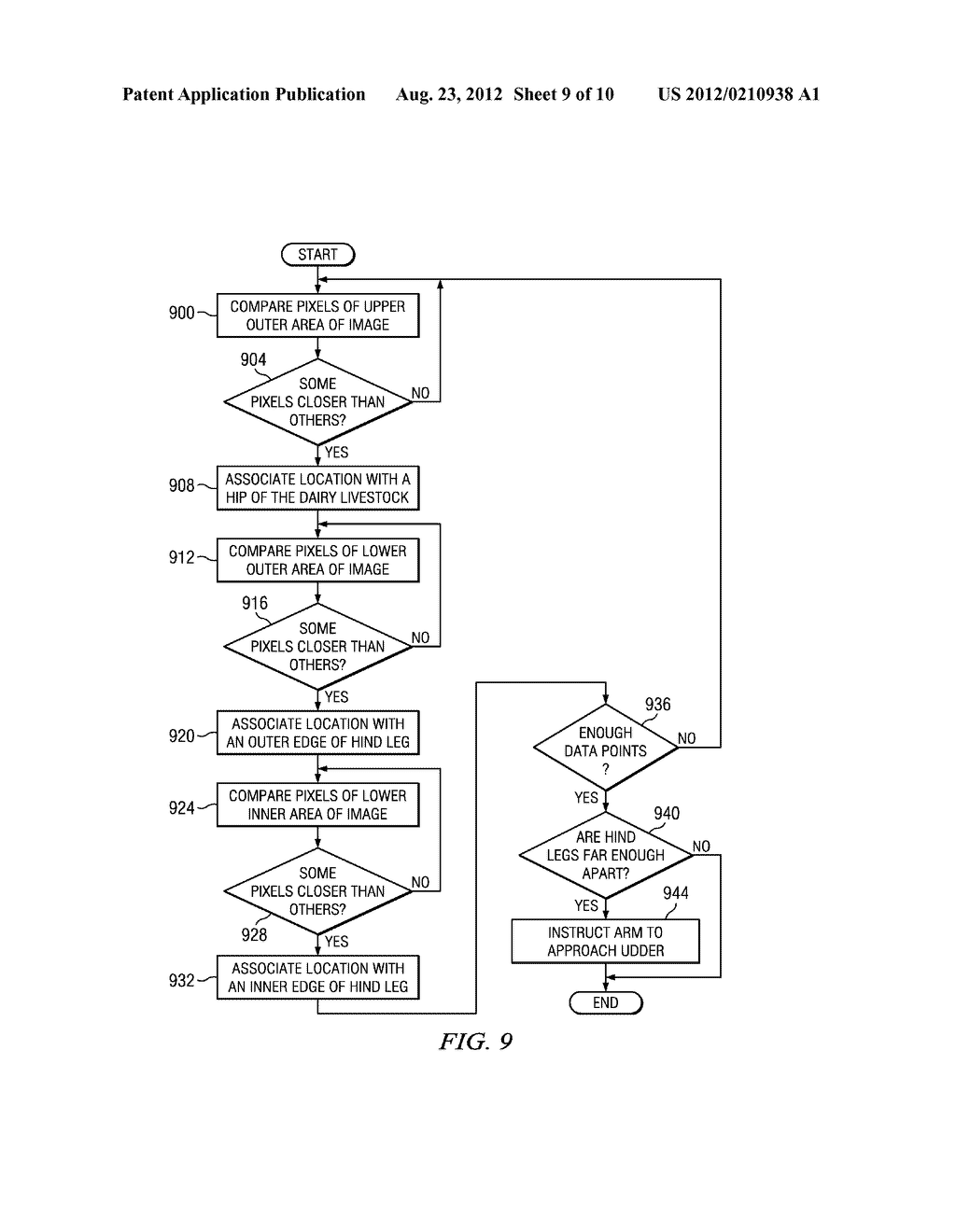 System and Method for Controlling the Position of a Robot Carriage Based     on the Position of a Milking Stall of an Adjacent Rotary Milking Platform - diagram, schematic, and image 10