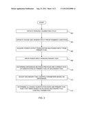 VARIABLE GAS SUBSTITUTION FOR DUEL FUEL ENGINE AND METHOD diagram and image