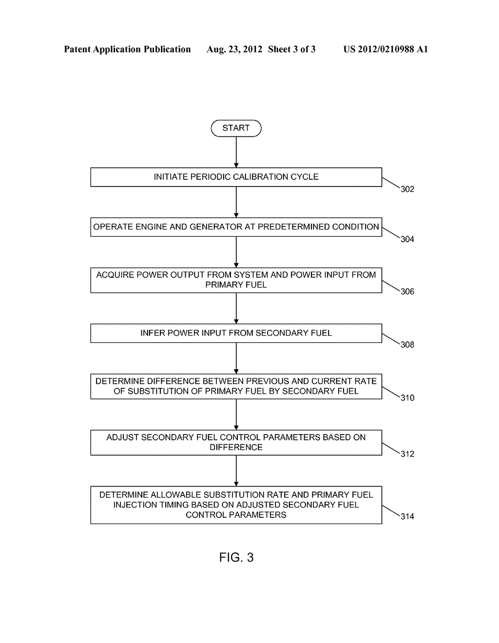 VARIABLE GAS SUBSTITUTION FOR DUEL FUEL ENGINE AND METHOD - diagram, schematic, and image 04