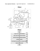 ENDOSCOPE PROCESSING APPARATUS AND ENDOSCOPE PROCESSING METHOD diagram and image