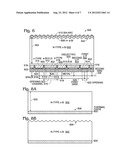 Back Contact Solar Cell with Organic Semiconductor Heterojunctions diagram and image