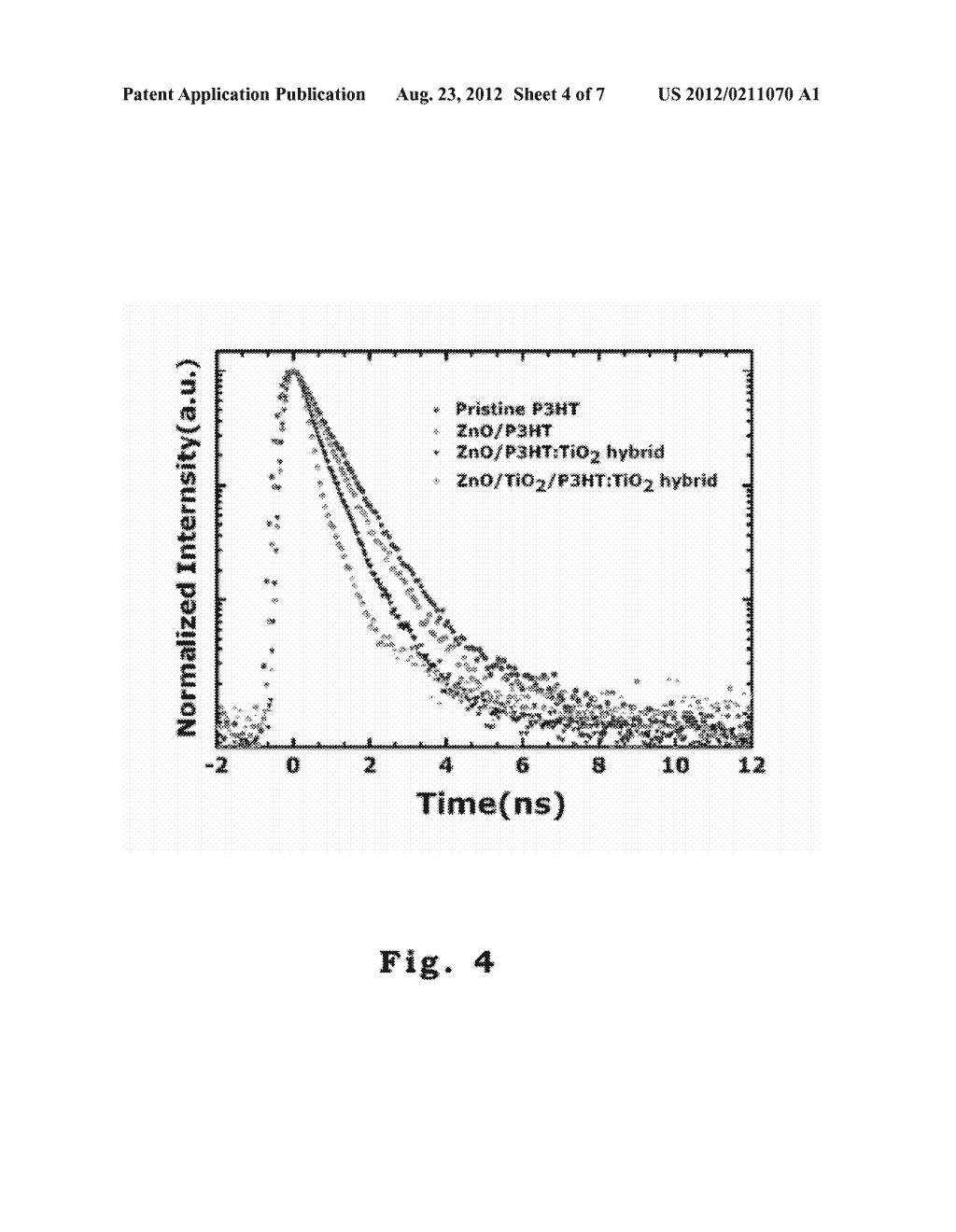 Photo-Active Layer Of A Multi-Layered Structure Within A Solar Cell - diagram, schematic, and image 05