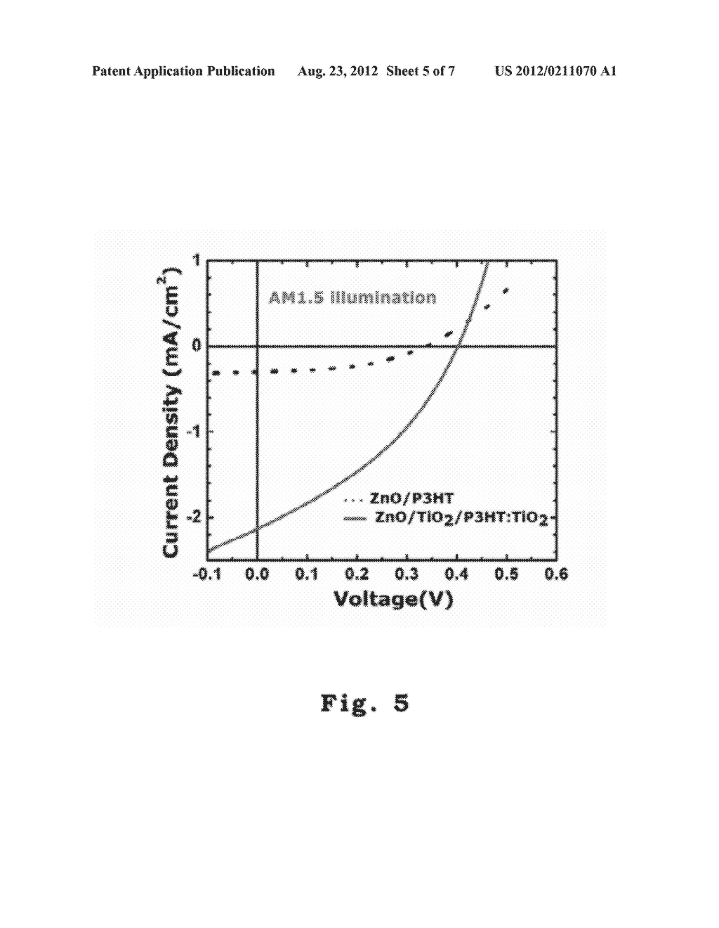 Photo-Active Layer Of A Multi-Layered Structure Within A Solar Cell - diagram, schematic, and image 06