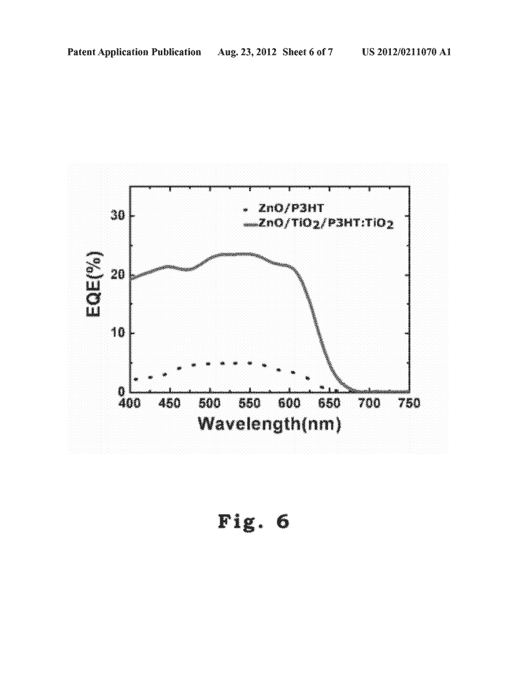 Photo-Active Layer Of A Multi-Layered Structure Within A Solar Cell - diagram, schematic, and image 07