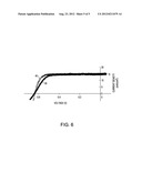 SILICON PHOTOVOLTAIC ELEMENT AND FABRICATION METHOD diagram and image