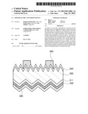 PHOTOELECTRIC CONVERSION DEVICE diagram and image