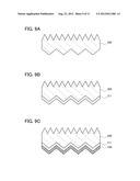 PHOTOELECTRIC CONVERSION DEVICE diagram and image