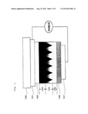 PHOTOELECTRIC CONVERSION DEVICE AND SOLAR CELL USING THE SAME diagram and image