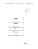 3-Way blind systems diagram and image