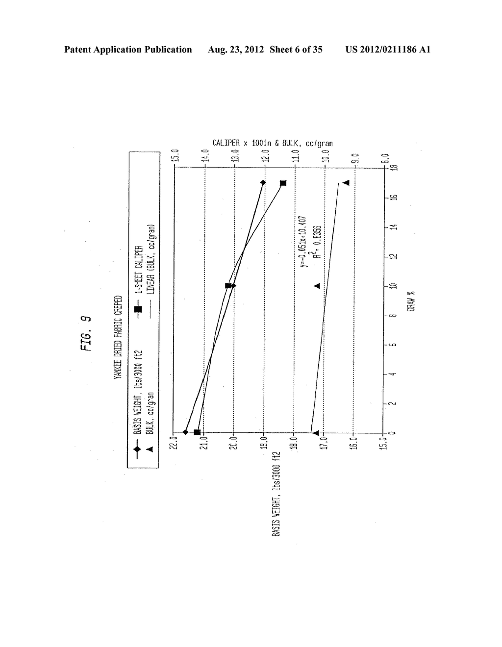 Method Of Making A Cellulosic Absorbent Sheet - diagram, schematic, and image 07