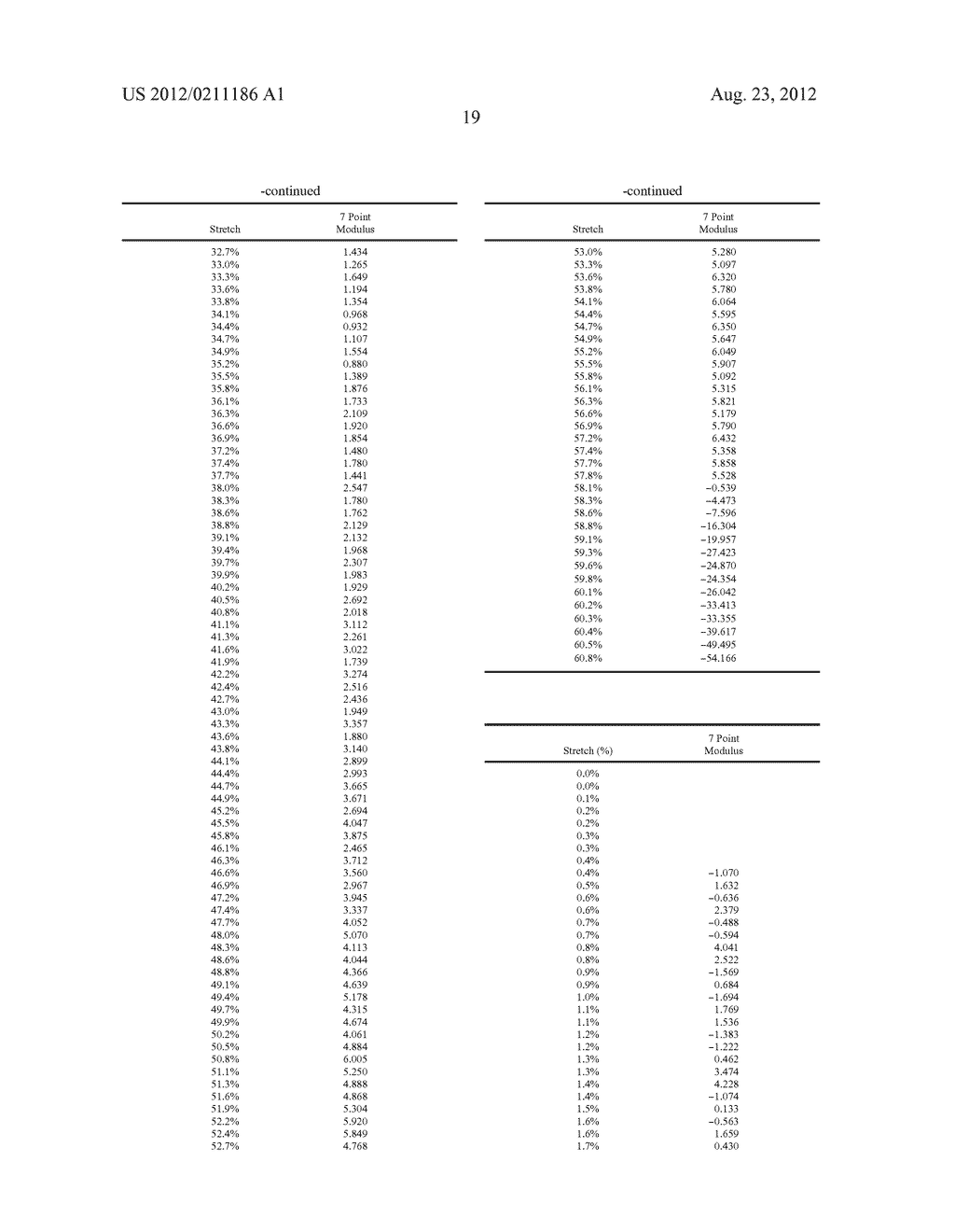 Method Of Making A Cellulosic Absorbent Sheet - diagram, schematic, and image 55