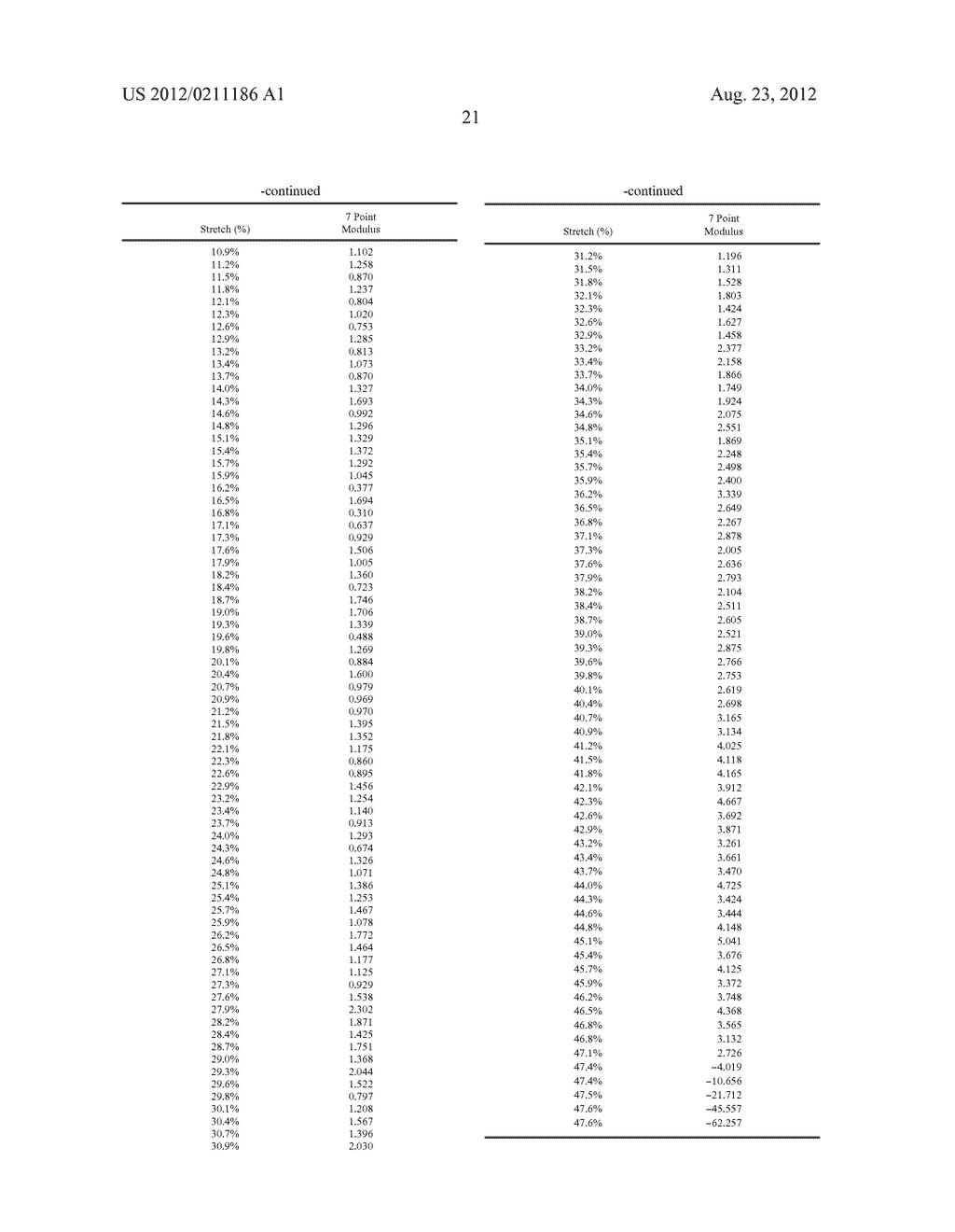 Method Of Making A Cellulosic Absorbent Sheet - diagram, schematic, and image 57