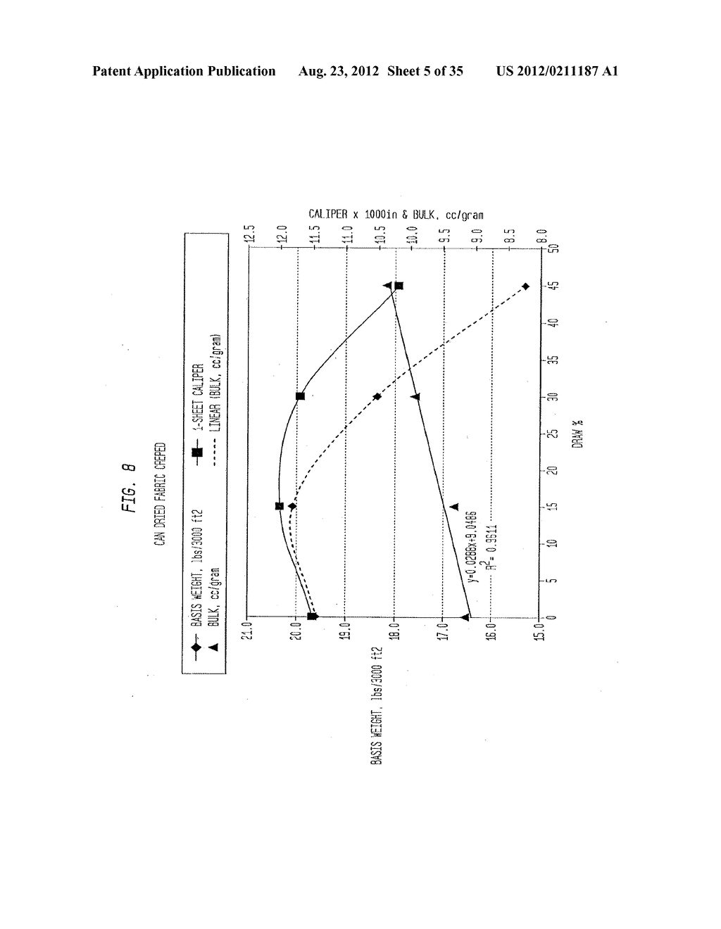 Method Of Making A Cellulosic Absorbent Sheet - diagram, schematic, and image 06