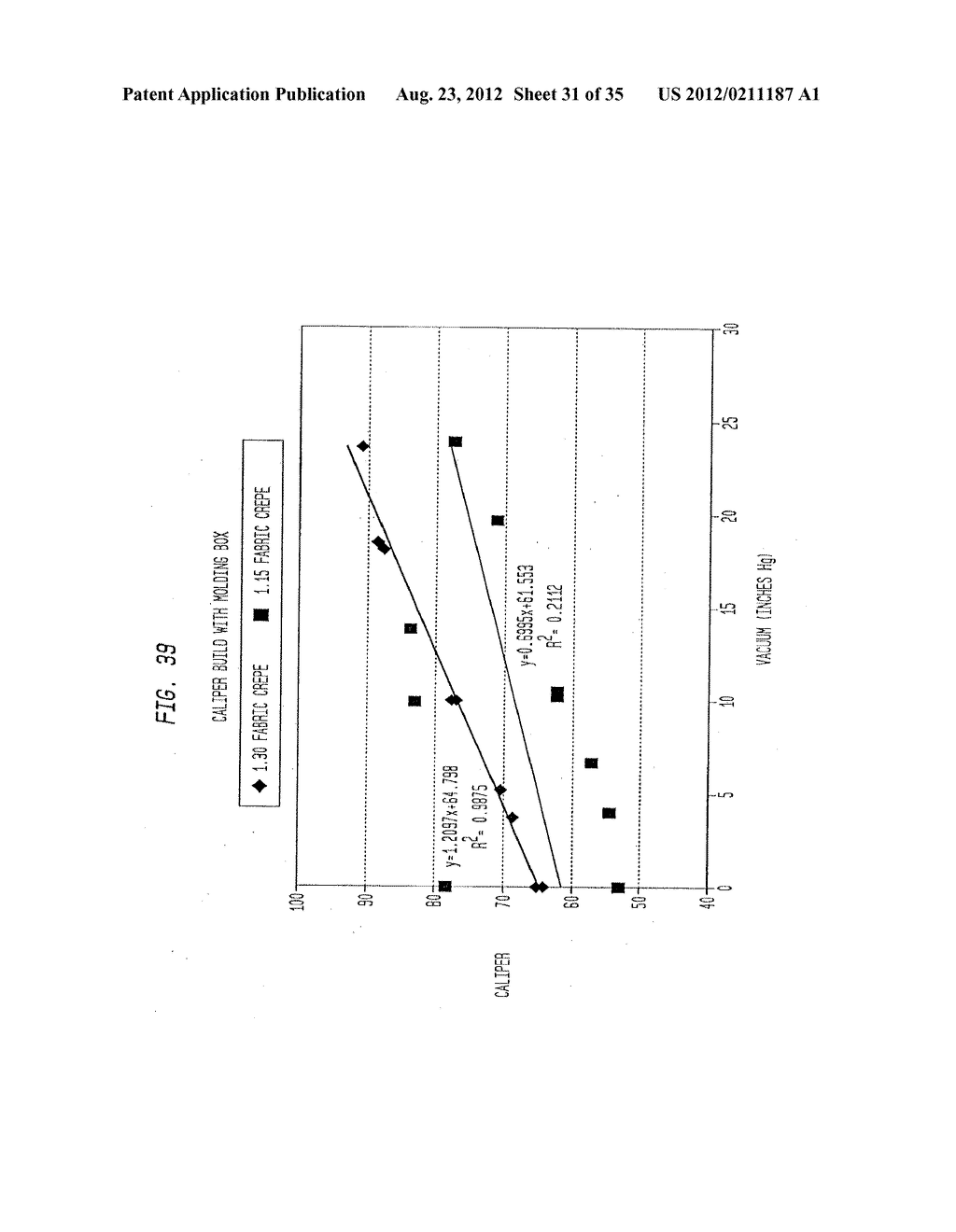 Method Of Making A Cellulosic Absorbent Sheet - diagram, schematic, and image 32