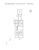 Integrating Impact Switch diagram and image