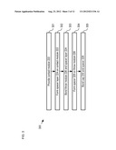 Integrating Impact Switch diagram and image