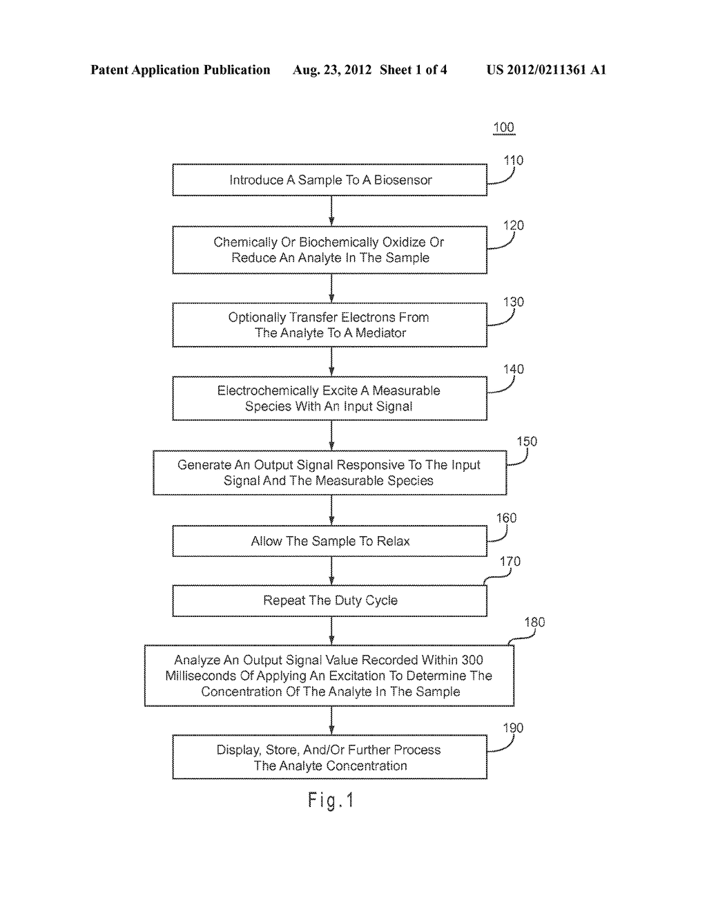 Rapid-Read Gated Amperometry Devices - diagram, schematic, and image 02