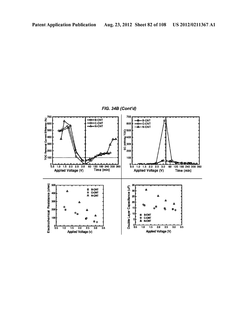 ELECTROCHEMICAL CARBON NANOTUBE FILTER AND METHOD - diagram, schematic, and image 83