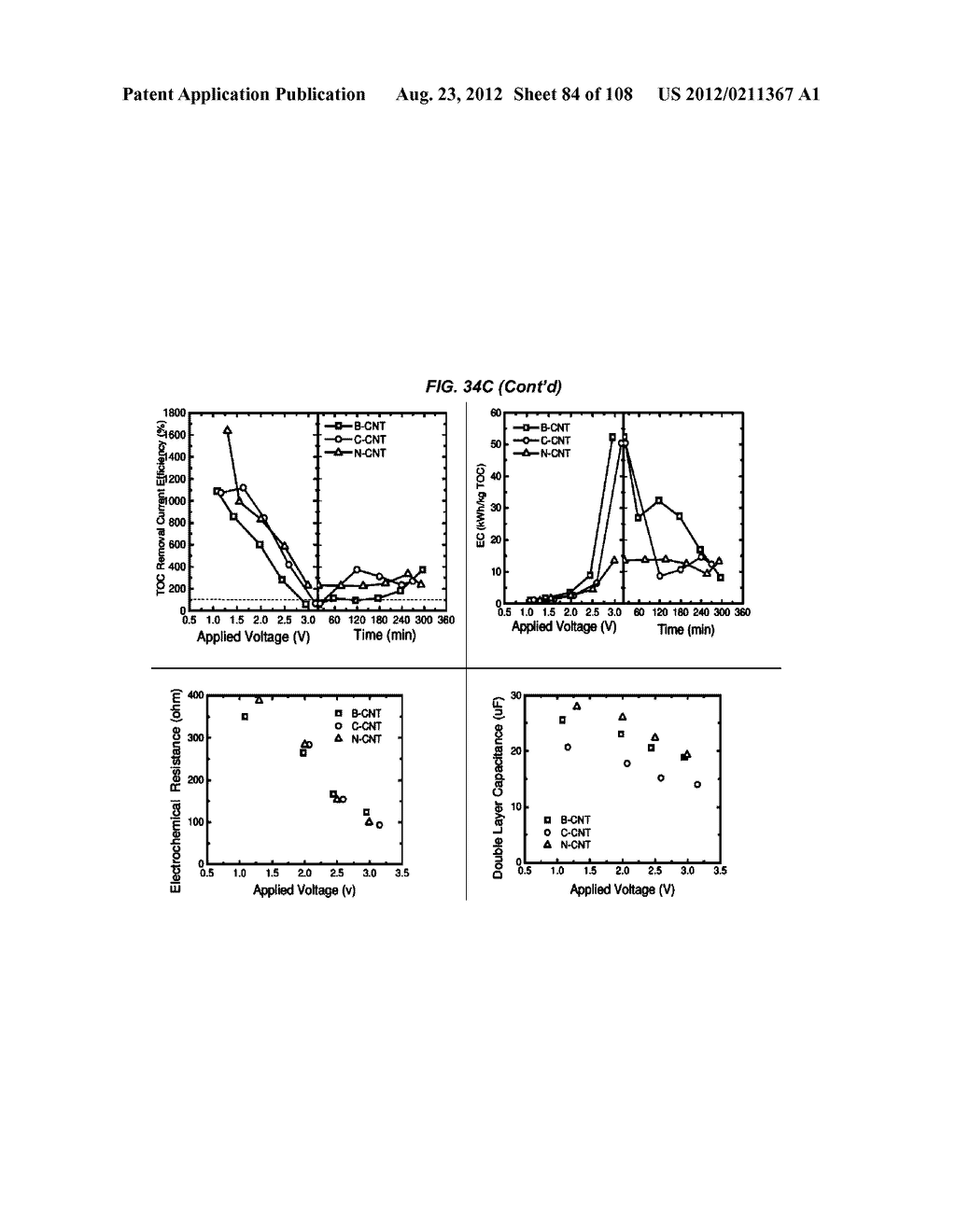 ELECTROCHEMICAL CARBON NANOTUBE FILTER AND METHOD - diagram, schematic, and image 85