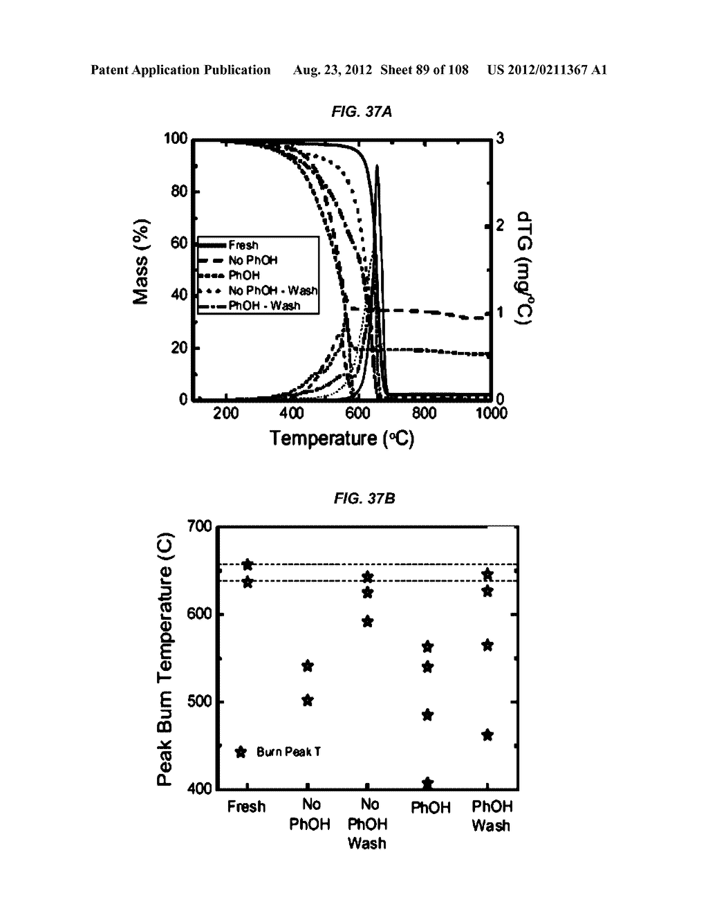 ELECTROCHEMICAL CARBON NANOTUBE FILTER AND METHOD - diagram, schematic, and image 90