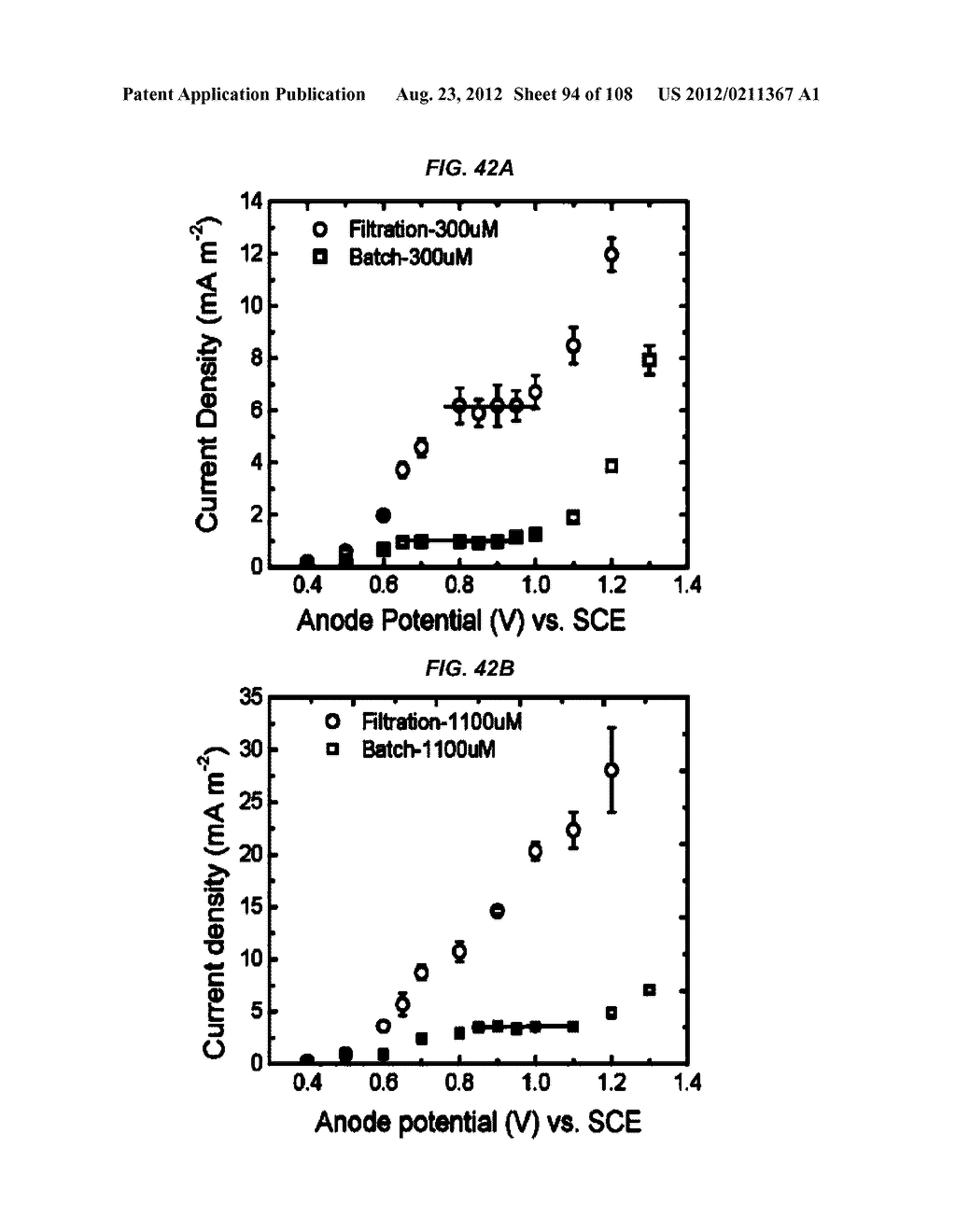 ELECTROCHEMICAL CARBON NANOTUBE FILTER AND METHOD - diagram, schematic, and image 95