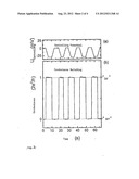 Gate Controlled Atomic Switch diagram and image