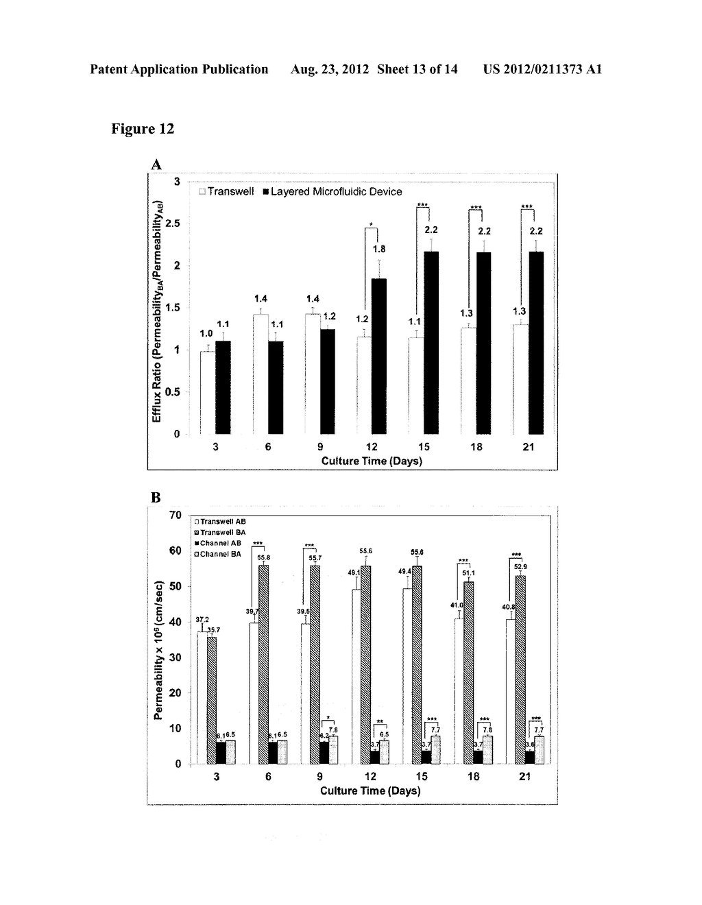 MICROFLUIDIC SYSTEM FOR MEASURING CELL BARRIER FUNCTION - diagram, schematic, and image 14