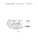 CAPACITIVE MORPHOLINO DIAGNOSTICS FOR ANALYSIS OF NUCLEIC ACIDS diagram and image