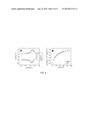 CAPACITIVE MORPHOLINO DIAGNOSTICS FOR ANALYSIS OF NUCLEIC ACIDS diagram and image