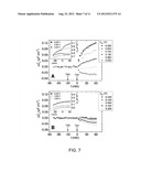 CAPACITIVE MORPHOLINO DIAGNOSTICS FOR ANALYSIS OF NUCLEIC ACIDS diagram and image