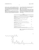 CAPACITIVE MORPHOLINO DIAGNOSTICS FOR ANALYSIS OF NUCLEIC ACIDS diagram and image