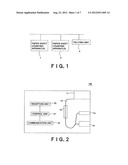 Paper sheet counting system and paper sheet counting method diagram and image