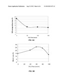 HIGH DOSE IMPLANTATION STRIP (HDIS) IN H2 BASE CHEMISTRY diagram and image