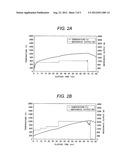 HEAT INSULATION MATERIAL FOR MICROWAVE HEATING AND METHOD FOR     MANUFACTURING THE SAME diagram and image