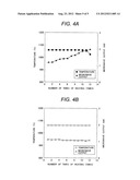 HEAT INSULATION MATERIAL FOR MICROWAVE HEATING AND METHOD FOR     MANUFACTURING THE SAME diagram and image