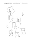 METERING INFRASTRUCTURE SMART CARDS diagram and image