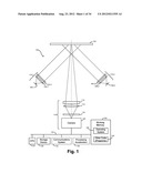 MACHINE-READABLE SYMBOLS diagram and image