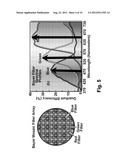 MACHINE-READABLE SYMBOLS diagram and image