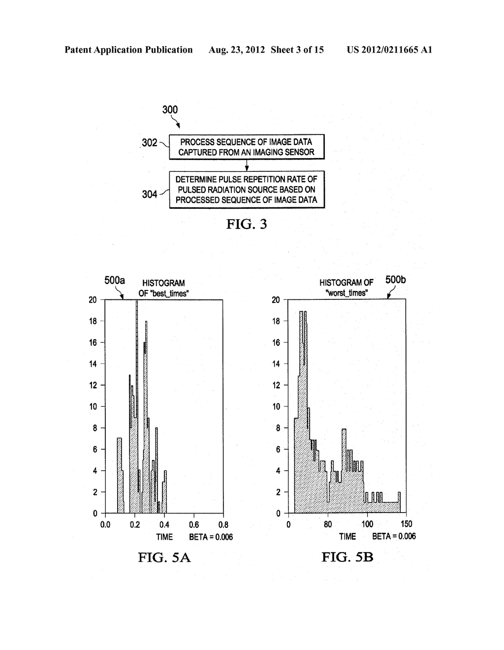 SYSTEM AND METHOD FOR IDENTIFYING NON-COOPERATIVE PULSED RADIATION SOURCES     IN A FIELD-OF-VIEW OF AN IMAGING SENSOR - diagram, schematic, and image 04