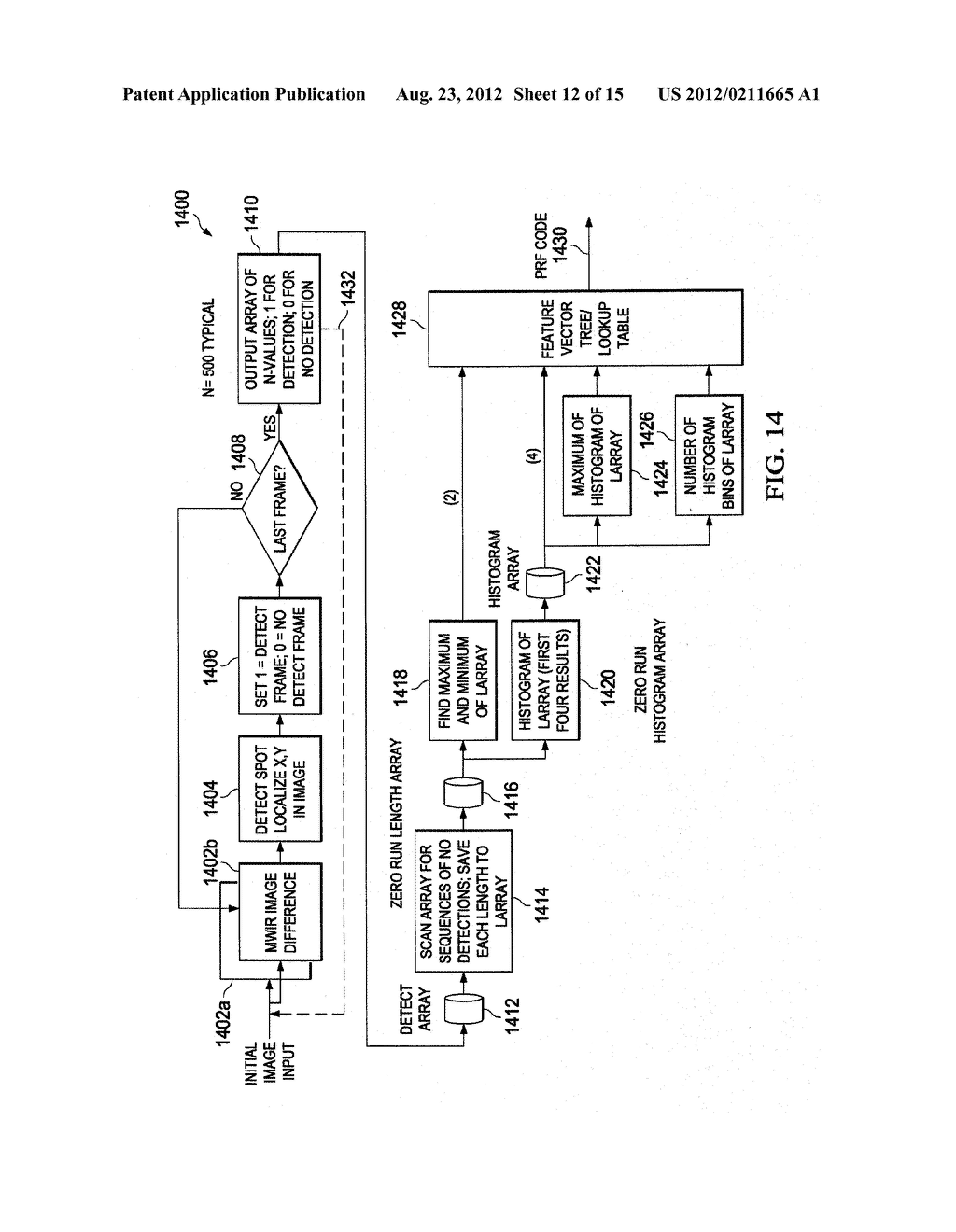 SYSTEM AND METHOD FOR IDENTIFYING NON-COOPERATIVE PULSED RADIATION SOURCES     IN A FIELD-OF-VIEW OF AN IMAGING SENSOR - diagram, schematic, and image 13