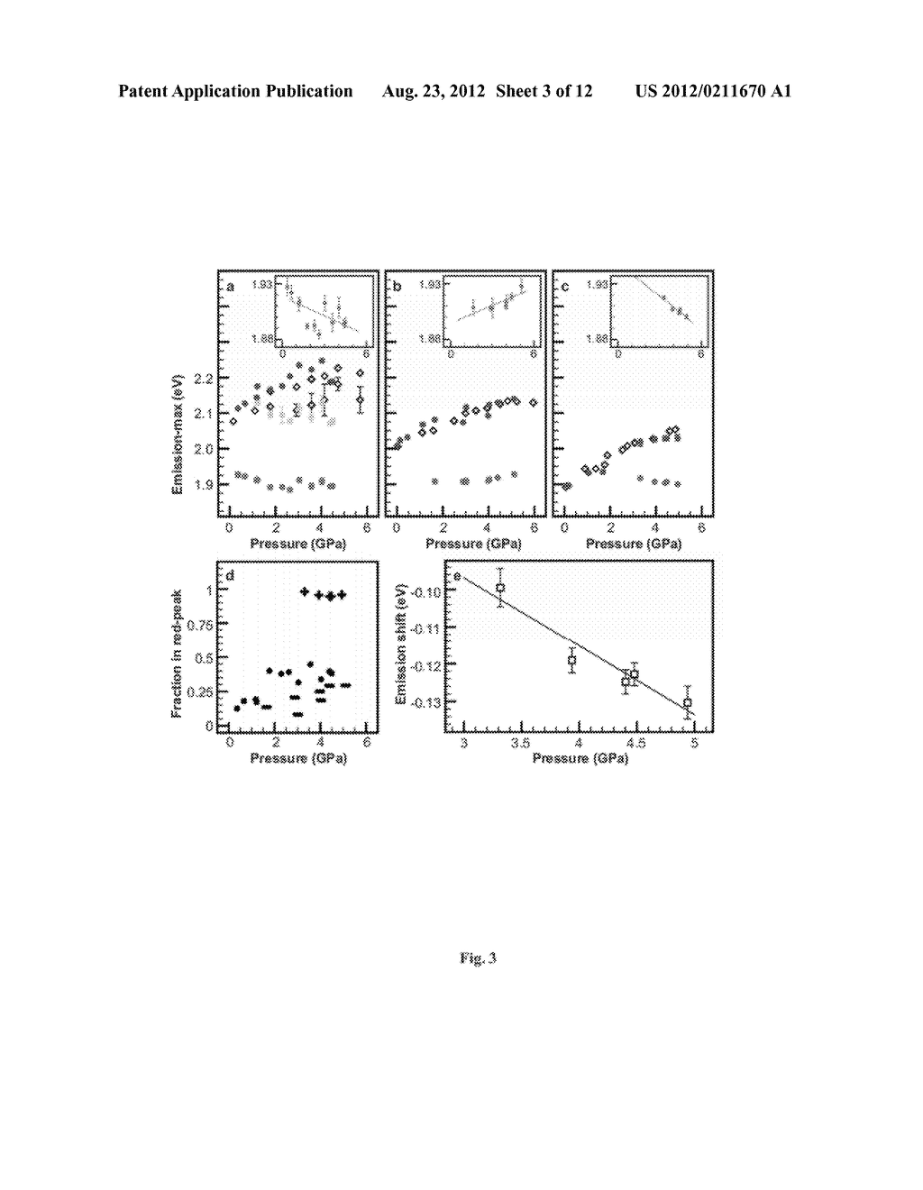 Systems and Methods of Detecting Force and Stress Using Tetrapod     Nanocrystal - diagram, schematic, and image 04