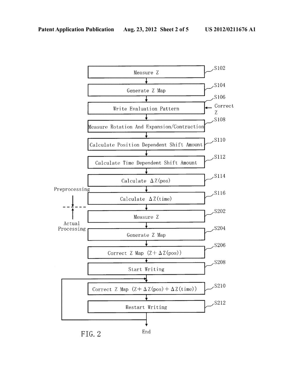 CHARGED PARTICLE BEAM WRITING APPARATUS AND CHARGED PARTICLE BEAM WRITING     METHOD - diagram, schematic, and image 03