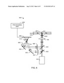 CYTOMETRY SYSTEM WITH SOLID NUMERICAL-APERTURE-INCREASING LENS diagram and image