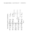 Electrically Conducting Polymer And Copolymer Compositions, Methods For     Making Same And Applications Therefor diagram and image