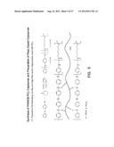 Electrically Conducting Polymer And Copolymer Compositions, Methods For     Making Same And Applications Therefor diagram and image