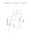 Electrically Conducting Polymer And Copolymer Compositions, Methods For     Making Same And Applications Therefor diagram and image